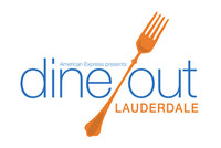 国外创意餐厅主题logo欣赏