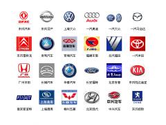 中国汽车徽标